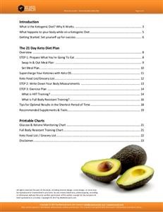 Ketogenic Girl 28 Day Meal Plan